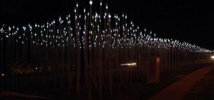 CO2 LED
